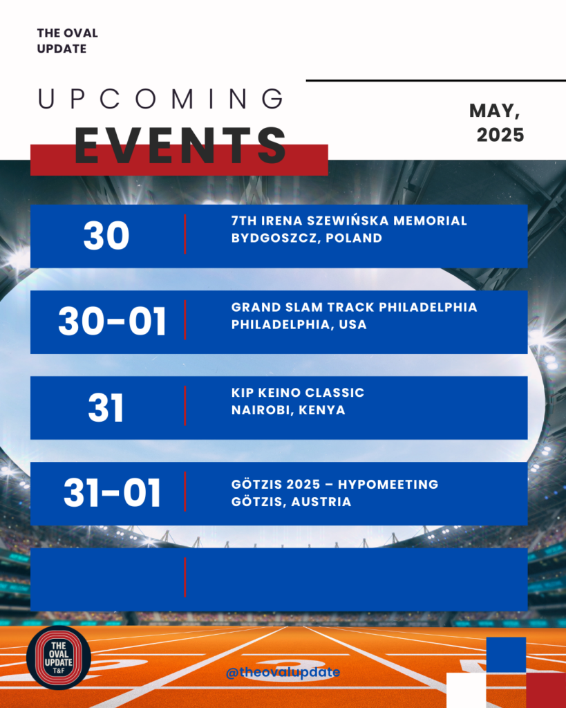 World Athletics Schedule May